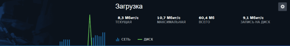 Медленная скорость загрузки в Steam