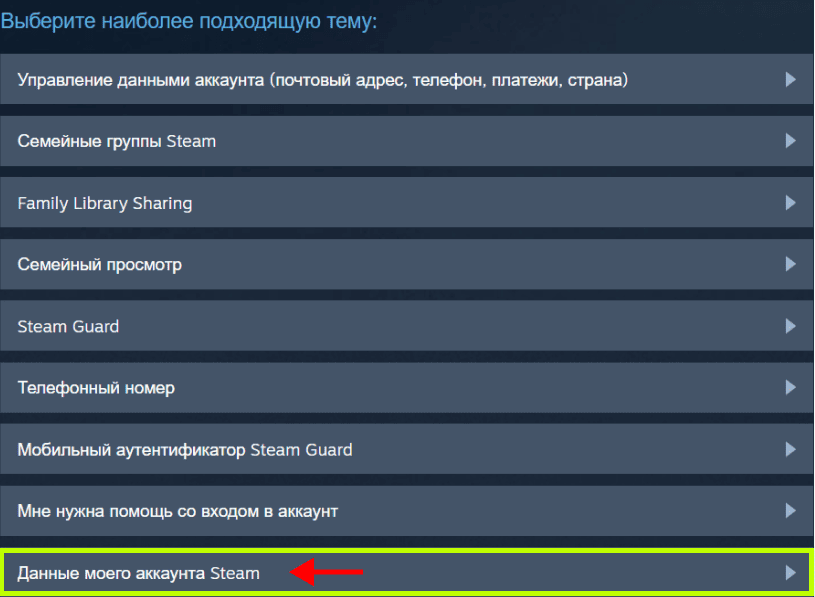 Вся информация профиля