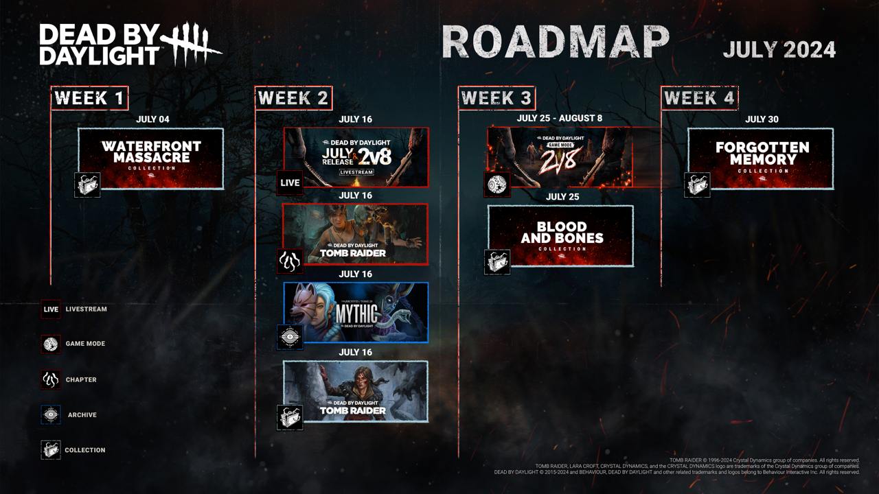 Дорожная карта Dead by Daylight на июль 2024 года