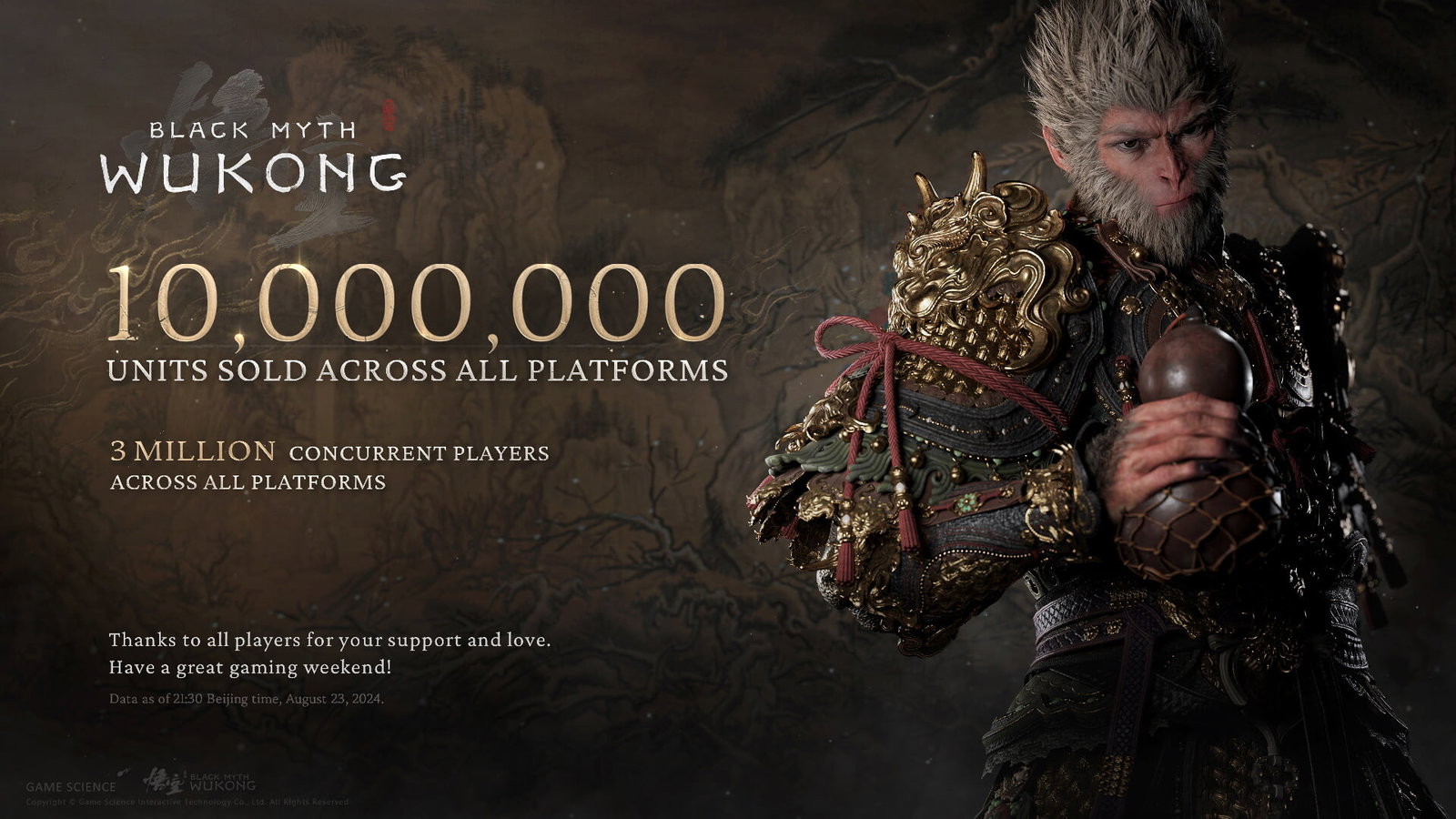 Black Myth: Wukong продалась тиражом более 10 миллионов копий
