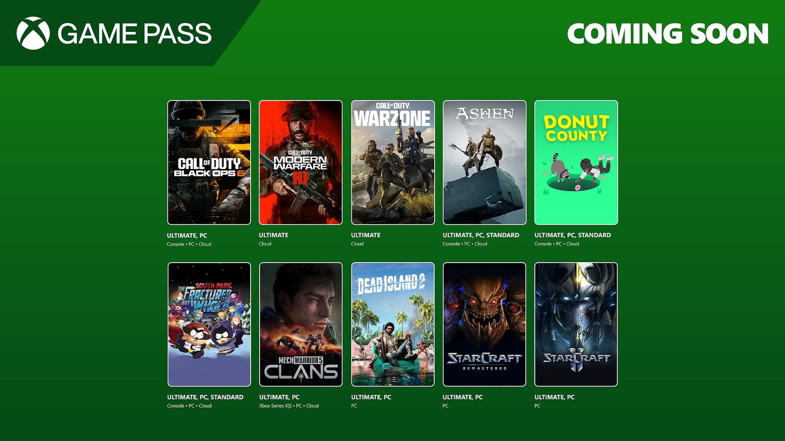Какие игры добавят в Xbox Game Pass в конце октября – начале ноября - Kupikod Media