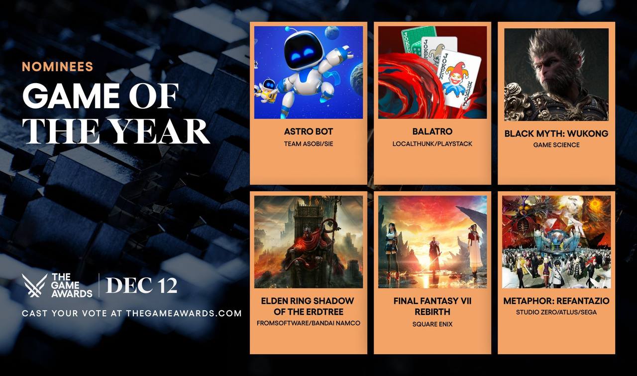 Объявлены номинанты The Game Awards 2024 — Kupikod Media
