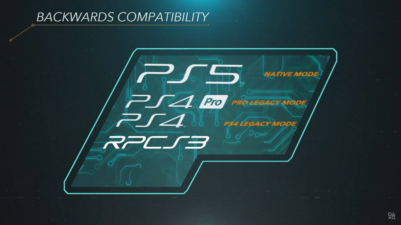 PlayStation 5: Эмуляция игр с PS3 может стать реальностью